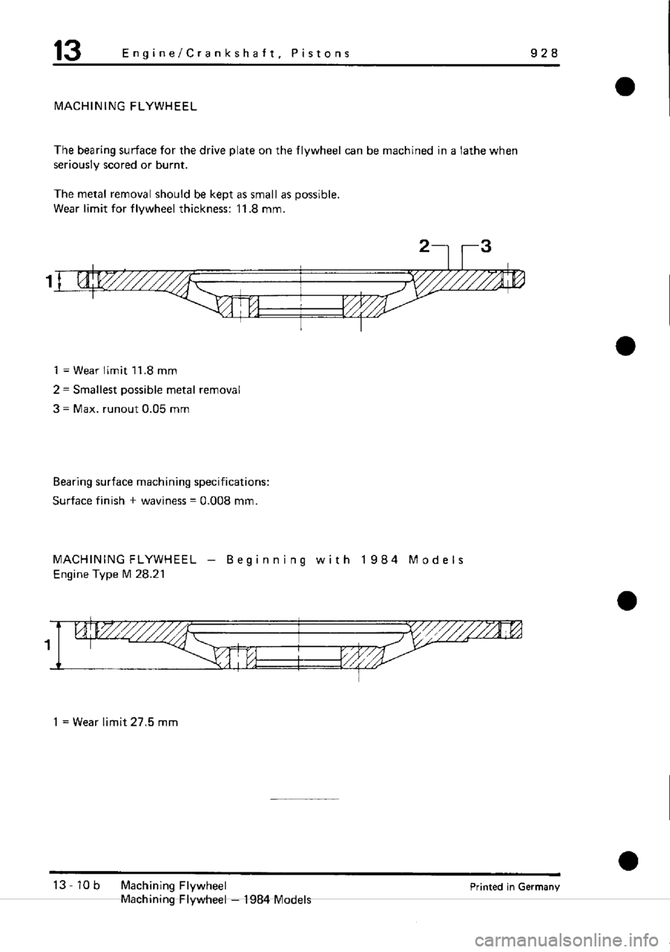 PORSCHE 928 1995  Service Repair Manual 