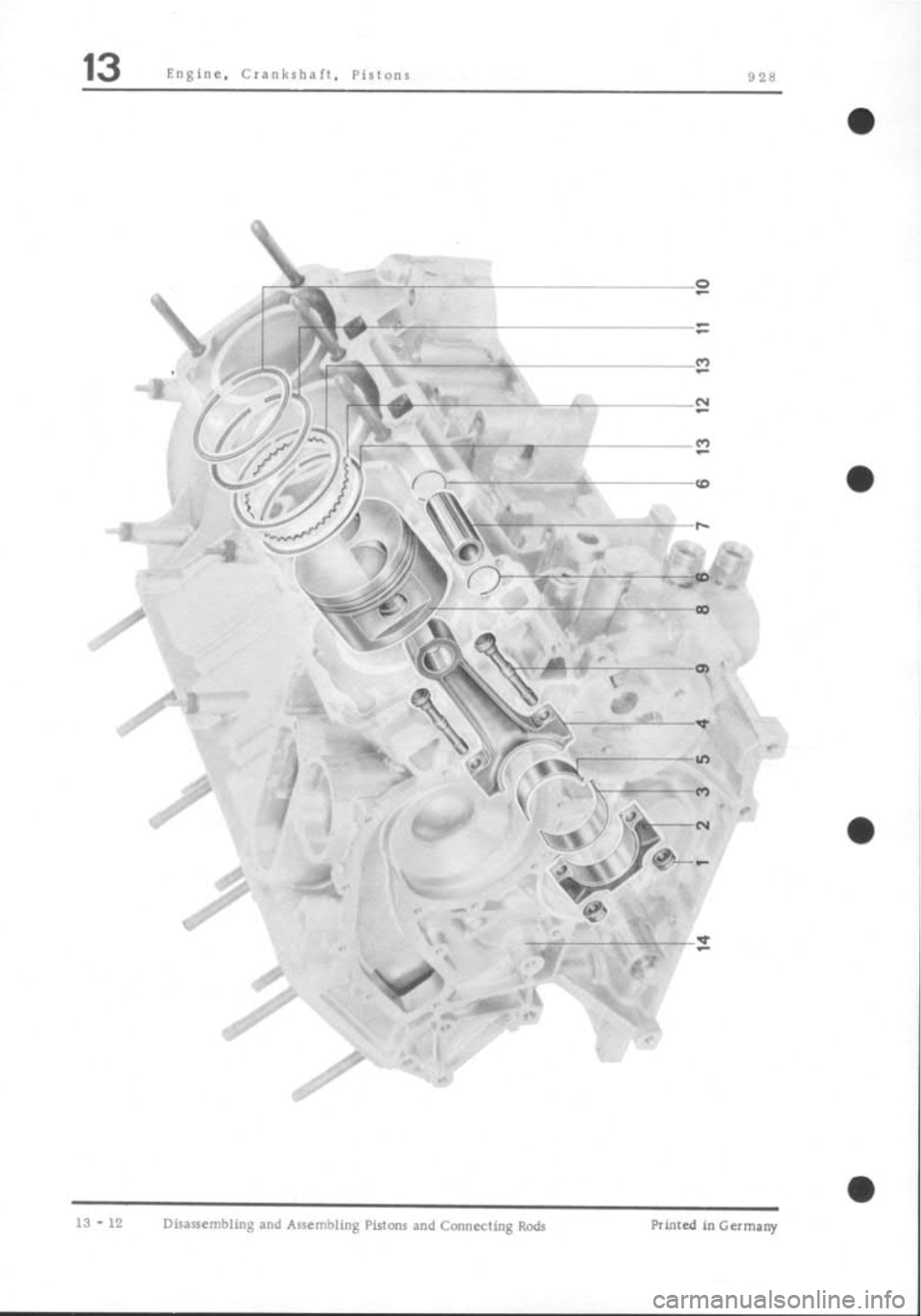 PORSCHE 928 1995  Service Repair Manual 
