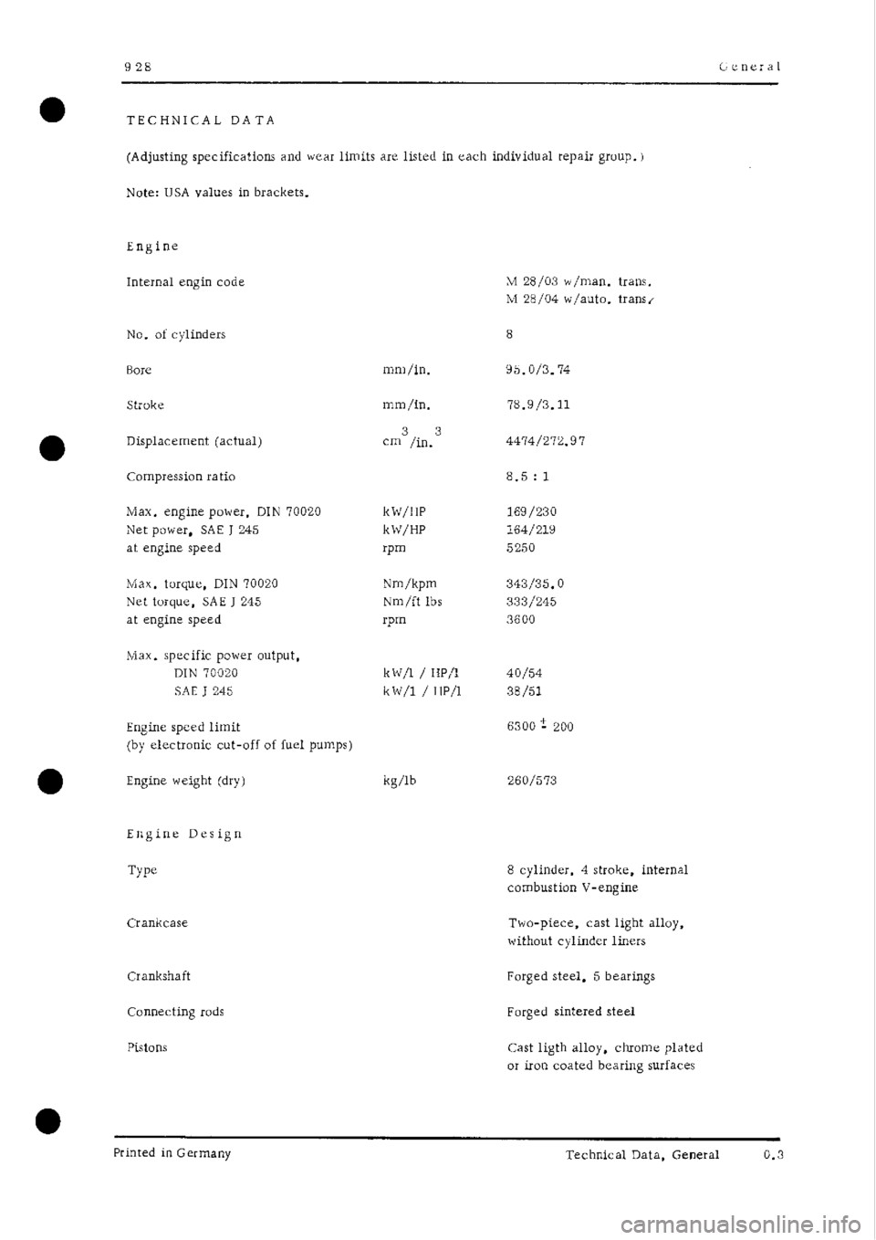 PORSCHE 928 1995  Service Repair Manual 