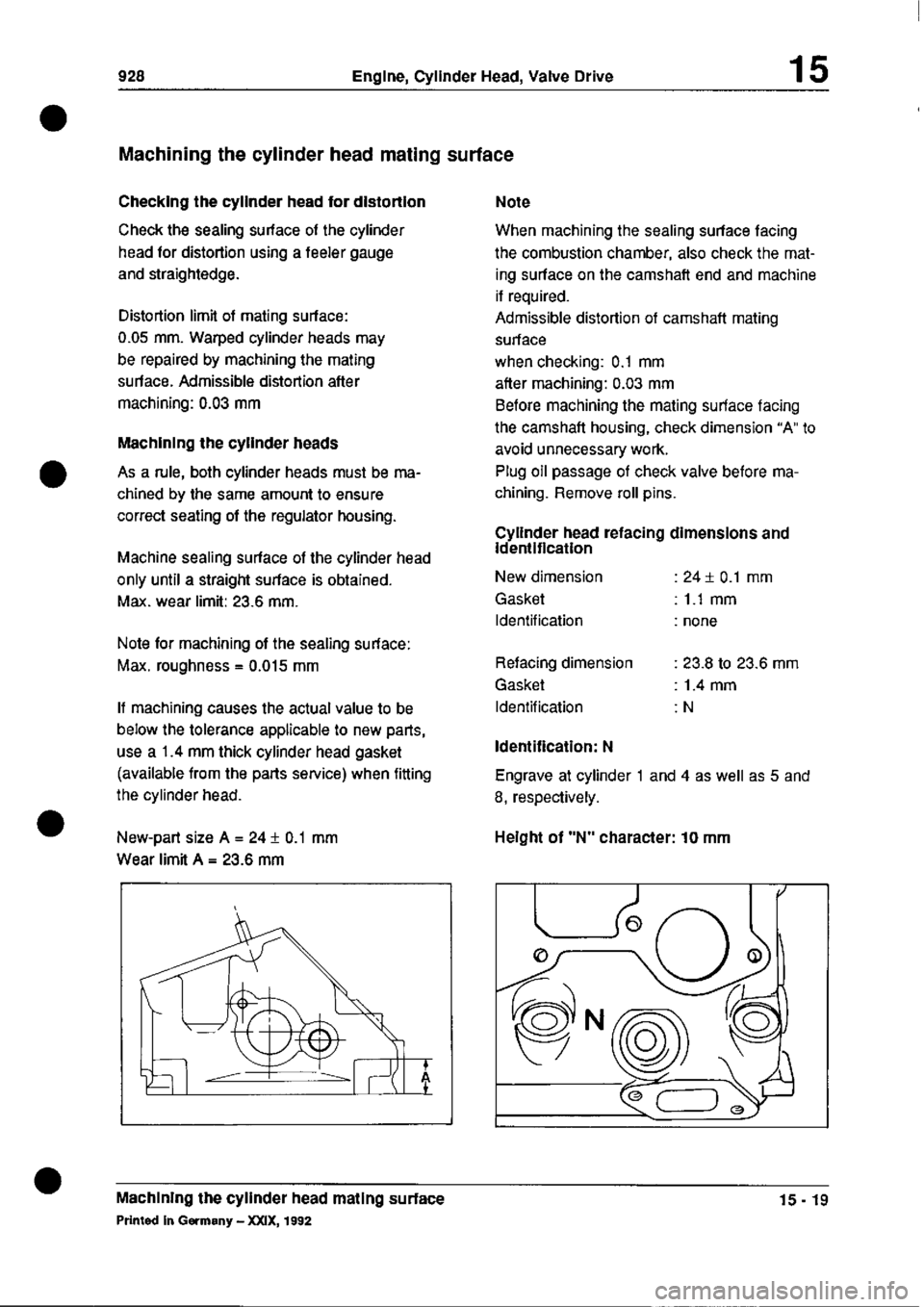 PORSCHE 928 1995  Service Repair Manual 