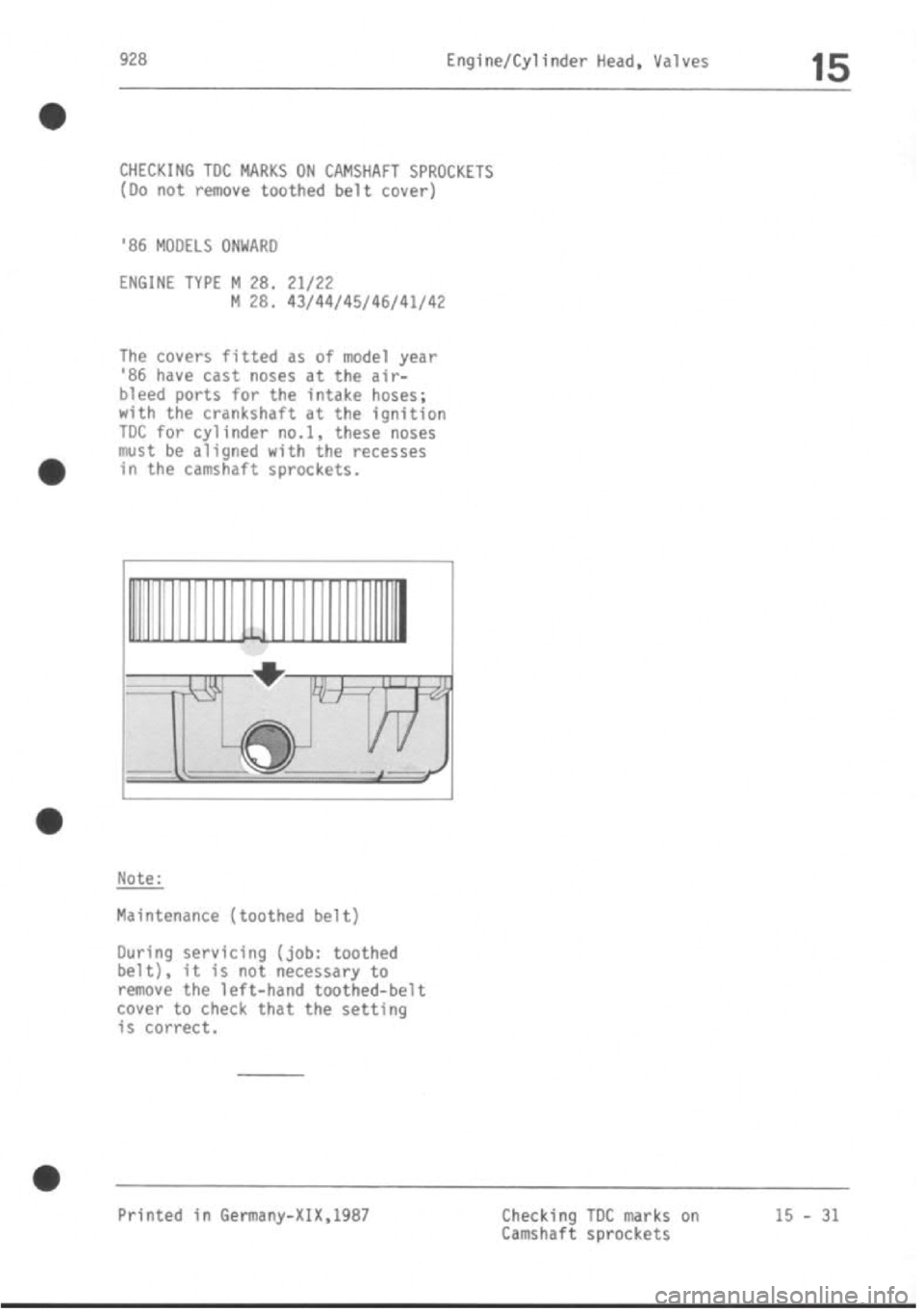 PORSCHE 928 1995  Service Repair Manual 