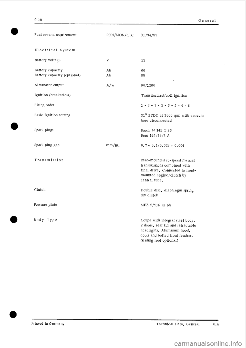 PORSCHE 928 1995  Service Repair Manual 