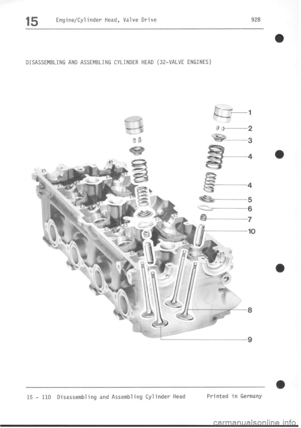 PORSCHE 928 1995  Service Repair Manual 
