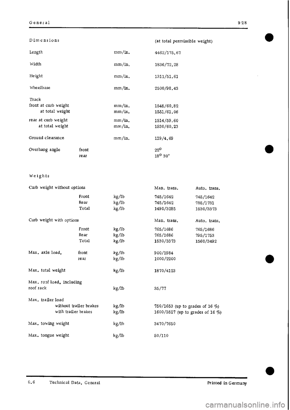 PORSCHE 928 1995  Service Repair Manual 