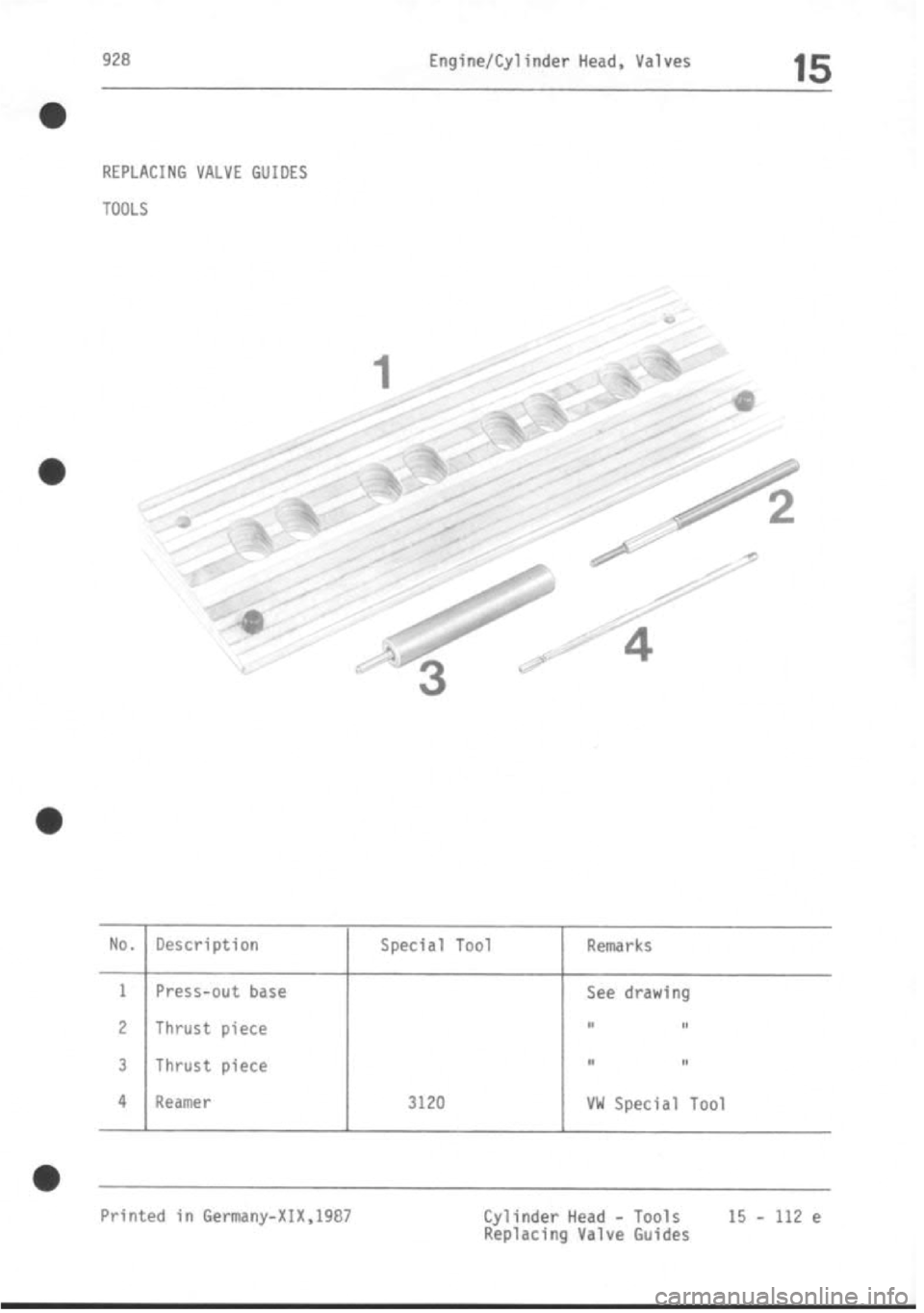 PORSCHE 928 1995  Service Repair Manual 