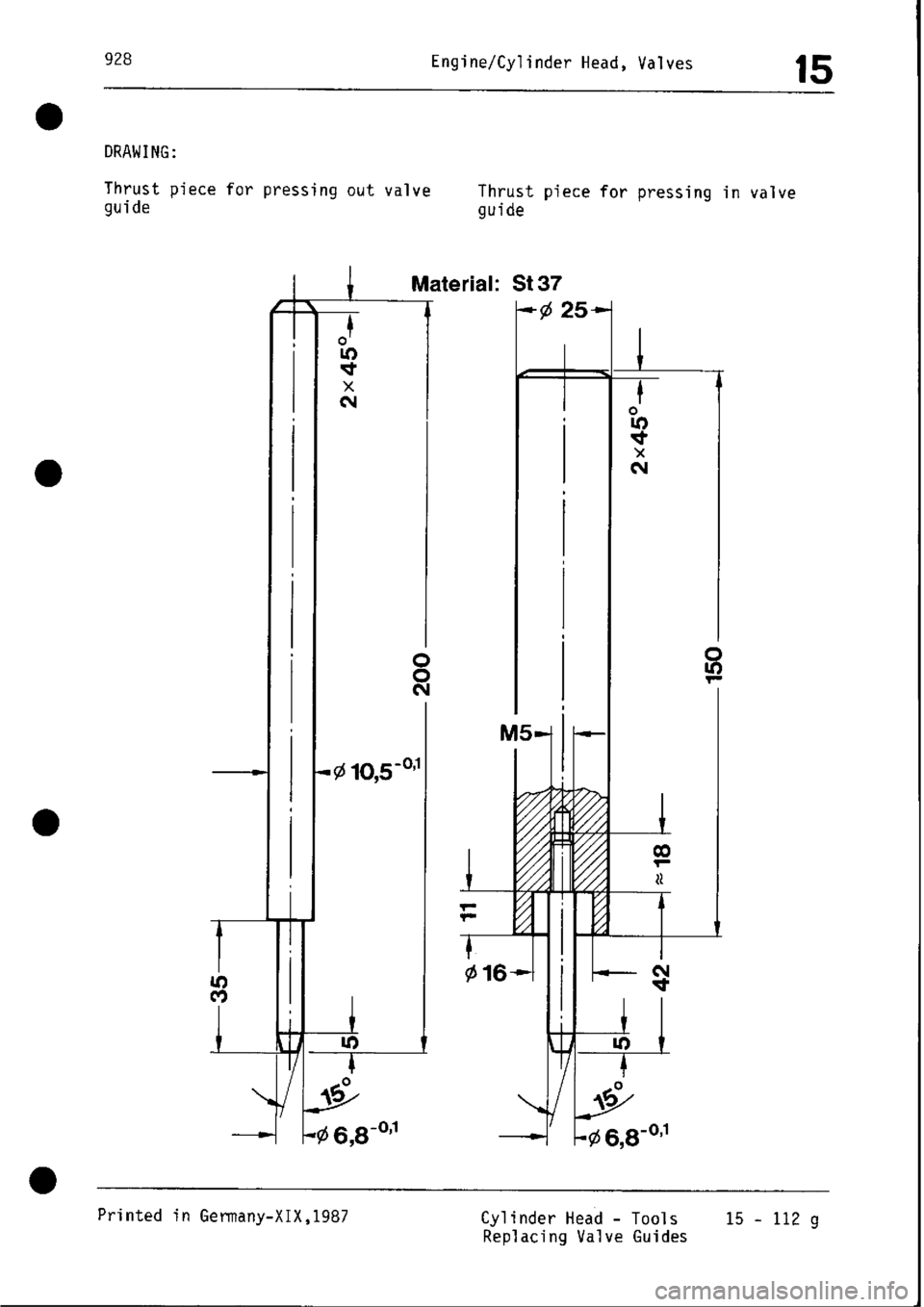 PORSCHE 928 1995  Service Repair Manual 