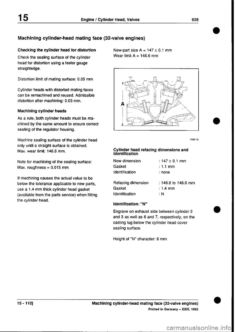 PORSCHE 928 1995  Service Repair Manual 