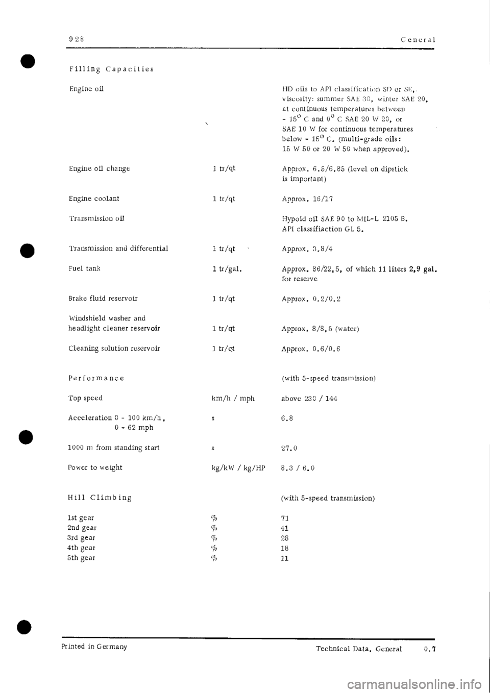 PORSCHE 928 1995  Service Repair Manual 