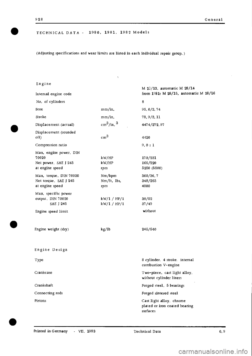 PORSCHE 928 1995  Service Repair Manual 