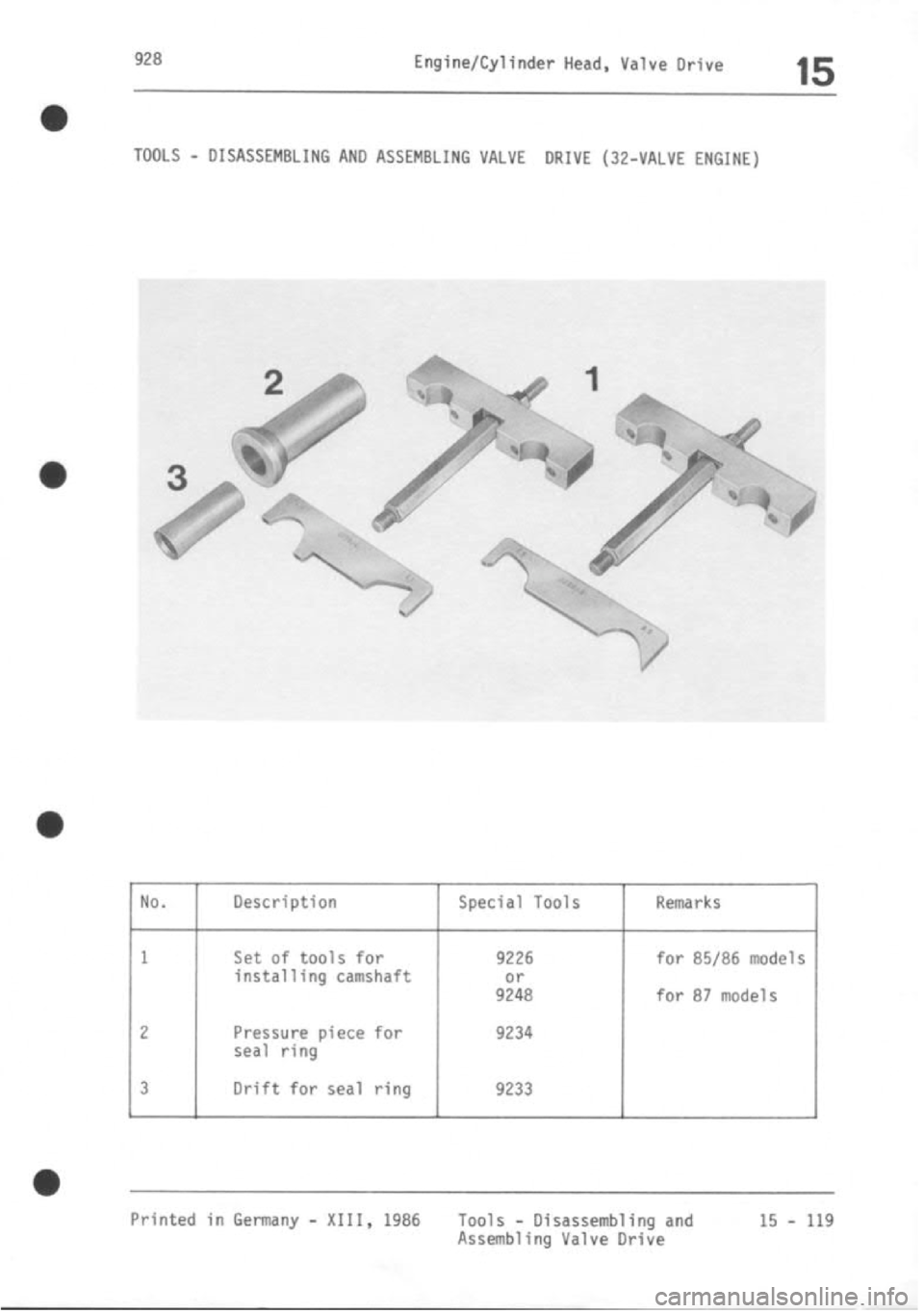 PORSCHE 928 1995  Service Repair Manual 