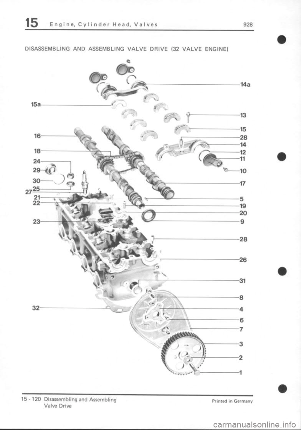 PORSCHE 928 1995  Service Repair Manual 