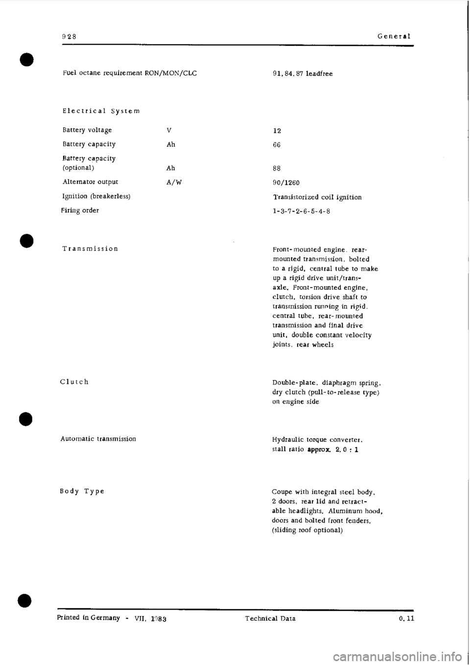 PORSCHE 928 1995  Service Repair Manual 
