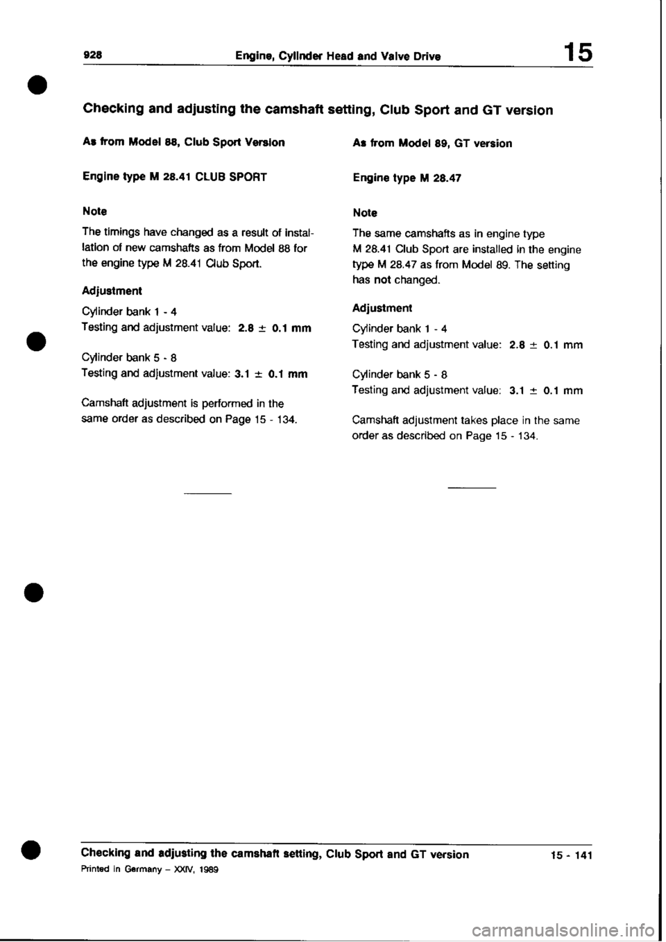 PORSCHE 928 1995  Service Repair Manual 