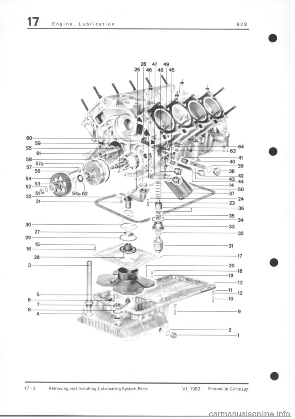 PORSCHE 928 1995  Service Repair Manual 
