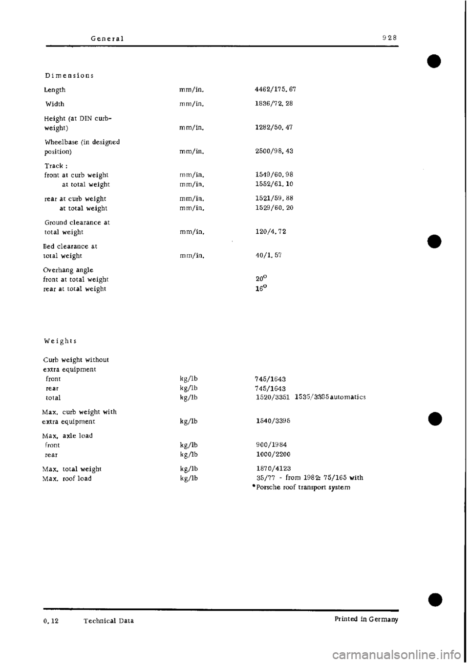 PORSCHE 928 1995  Service Repair Manual 