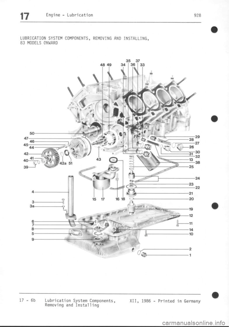 PORSCHE 928 1995  Service Repair Manual 