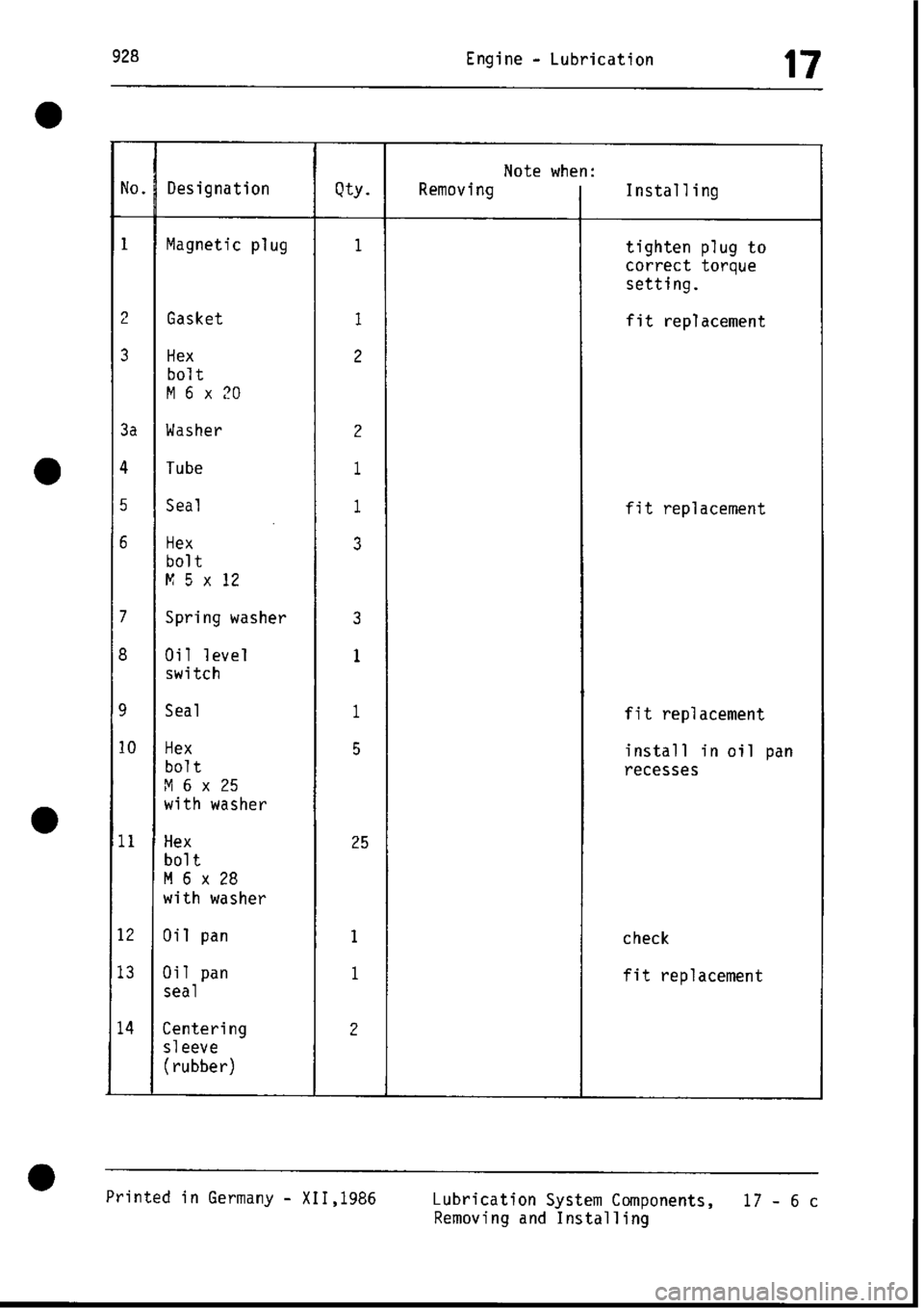 PORSCHE 928 1995  Service Repair Manual 