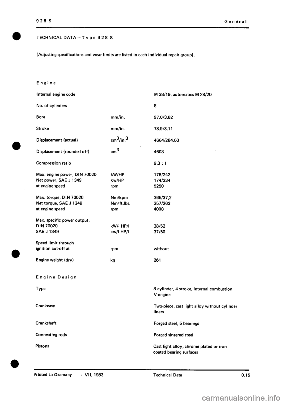 PORSCHE 928 1995  Service Repair Manual 