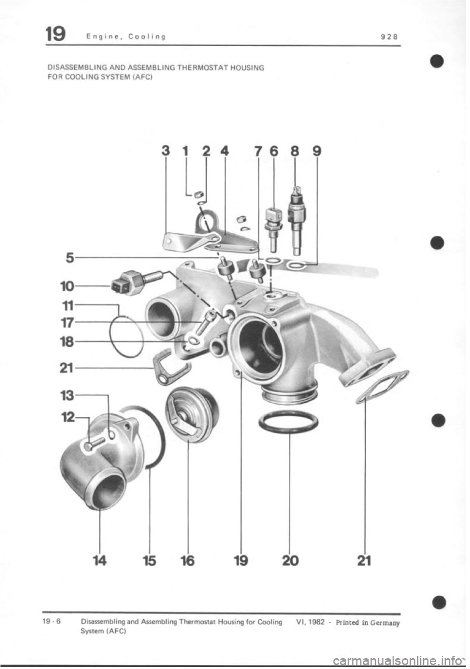 PORSCHE 928 1995  Service Repair Manual 