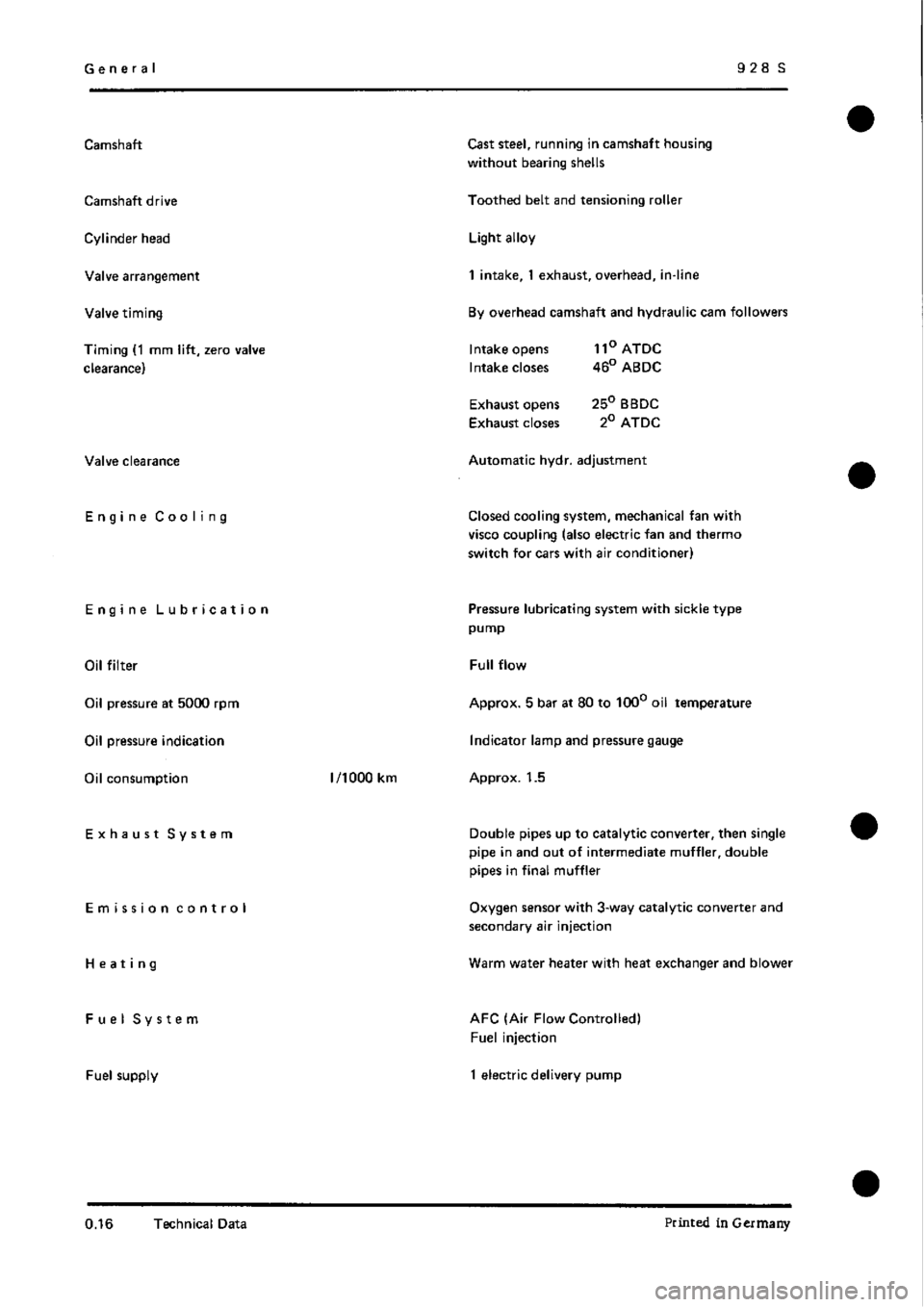 PORSCHE 928 1995  Service Repair Manual 