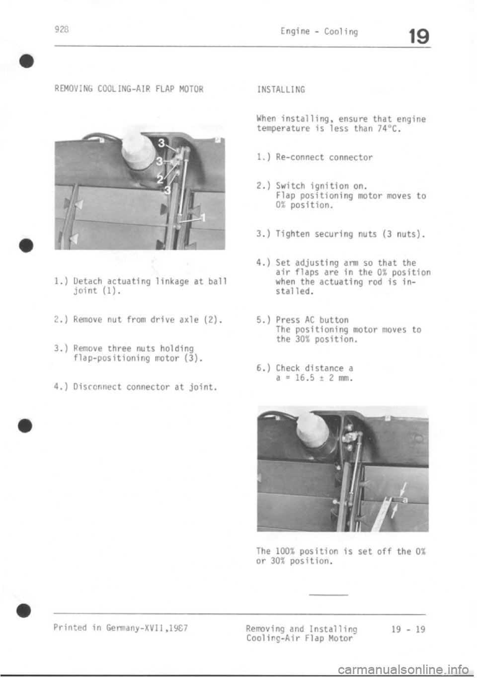 PORSCHE 928 1995  Service Repair Manual 