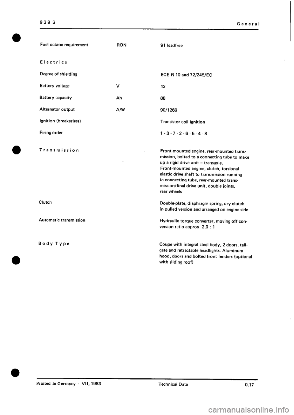 PORSCHE 928 1995  Service Repair Manual 