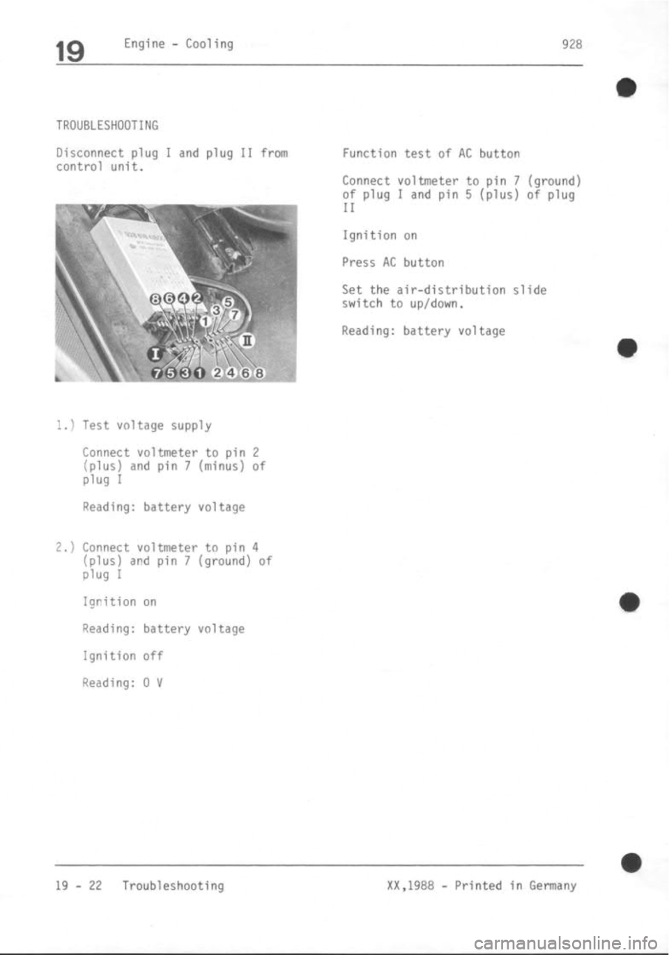 PORSCHE 928 1995  Service Repair Manual 