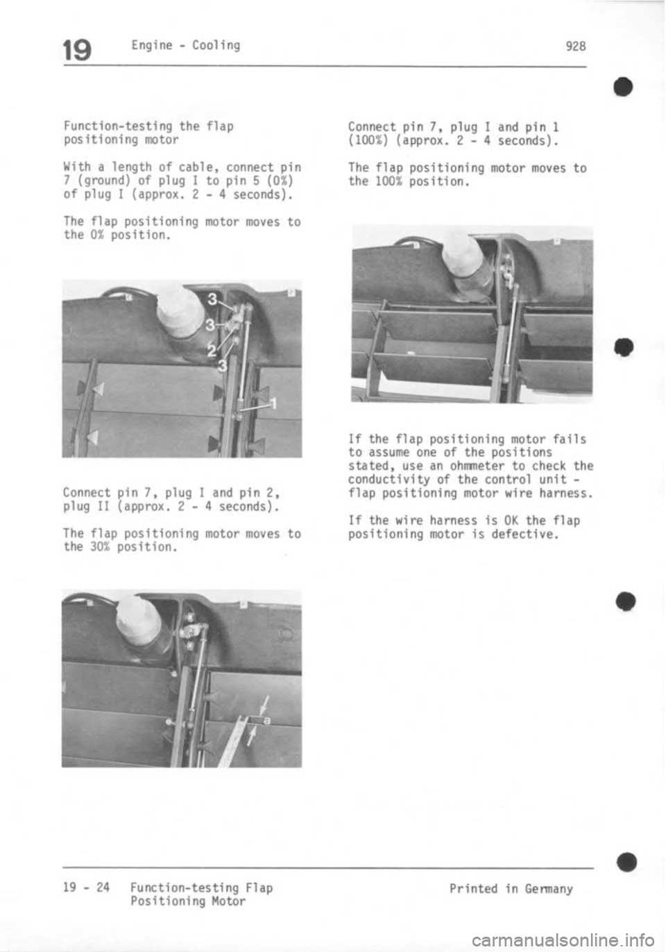 PORSCHE 928 1995  Service Repair Manual 