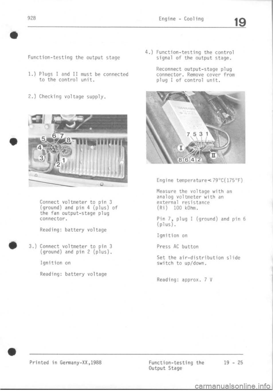PORSCHE 928 1995  Service Repair Manual 