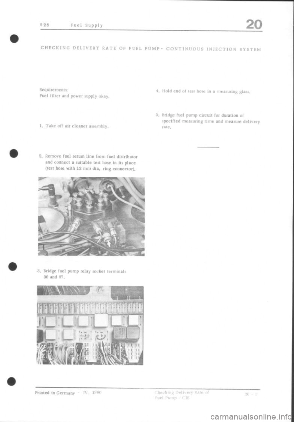 PORSCHE 928 1995  Service Repair Manual 
