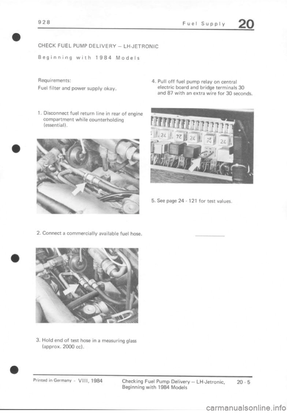 PORSCHE 928 1995  Service Repair Manual 