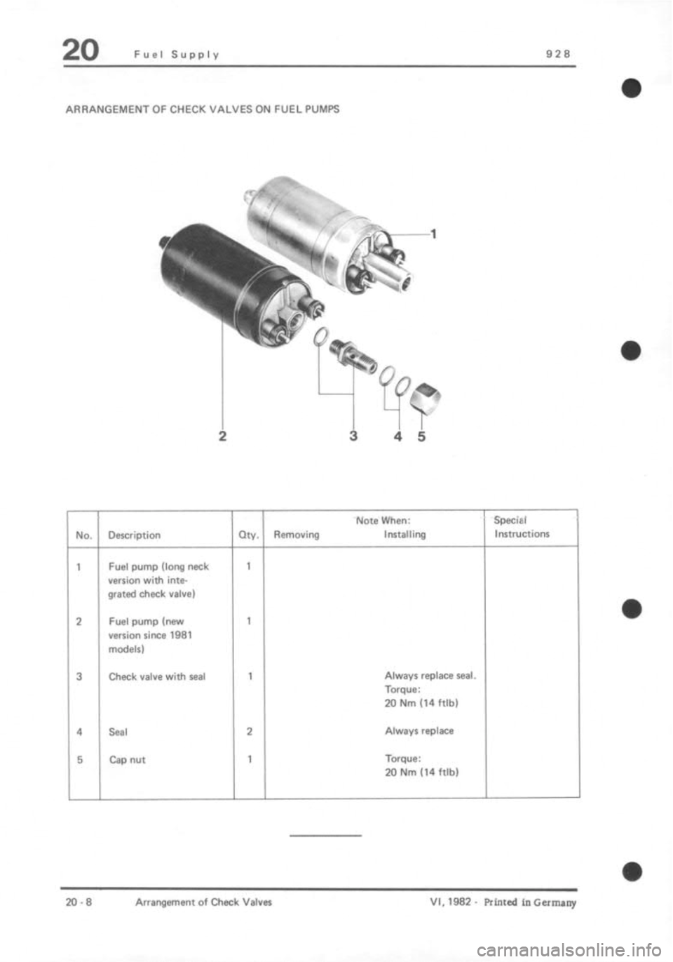 PORSCHE 928 1995  Service Repair Manual 