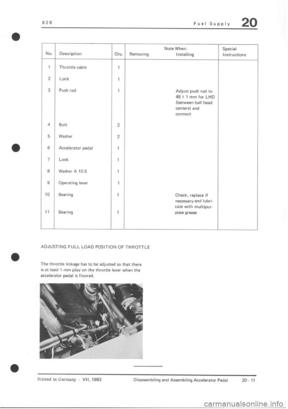 PORSCHE 928 1995  Service Repair Manual 