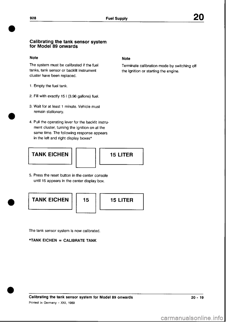 PORSCHE 928 1995  Service Repair Manual 