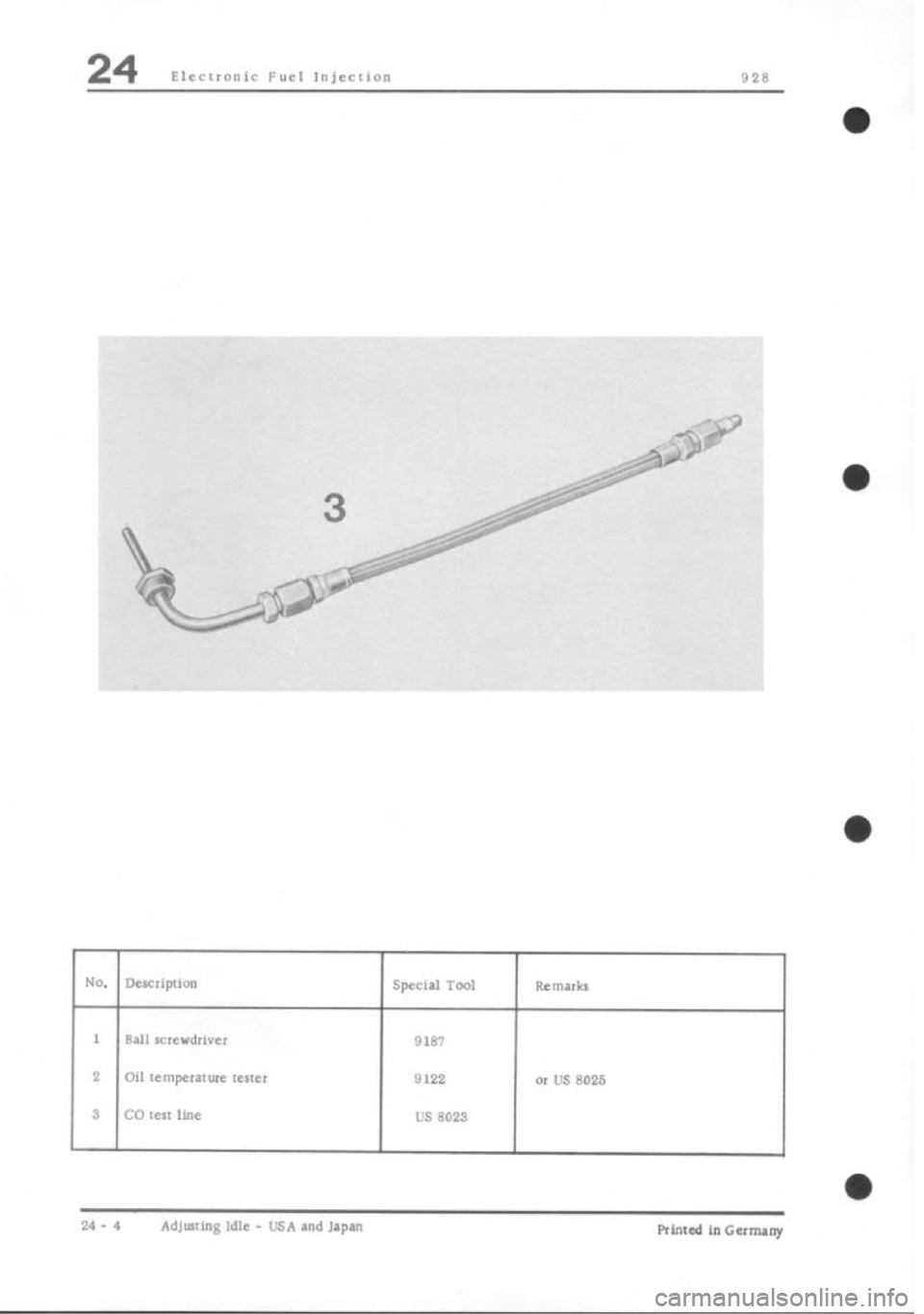 PORSCHE 928 1995  Service Repair Manual 