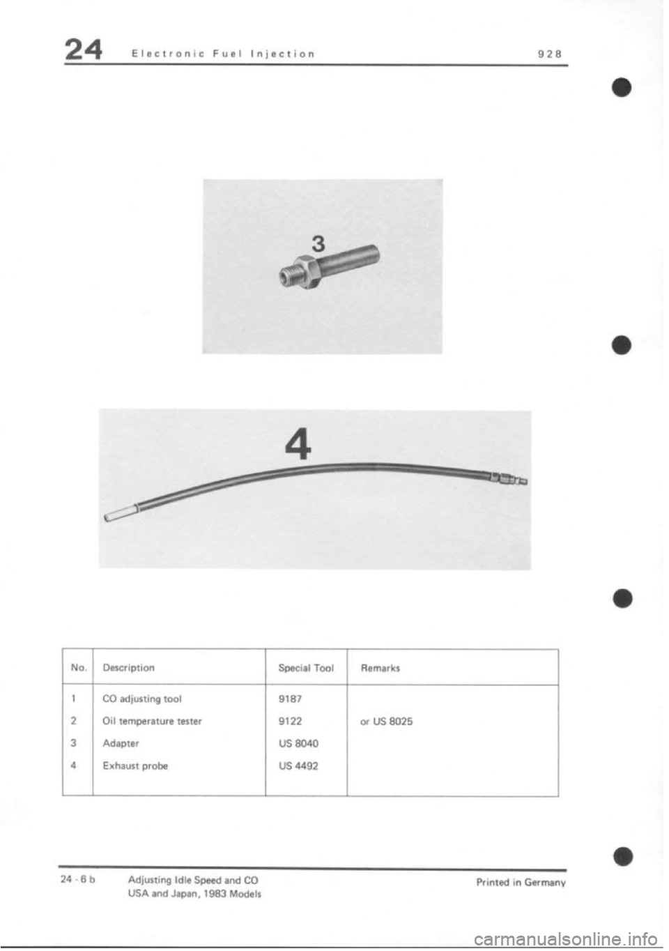 PORSCHE 928 1995  Service Repair Manual 