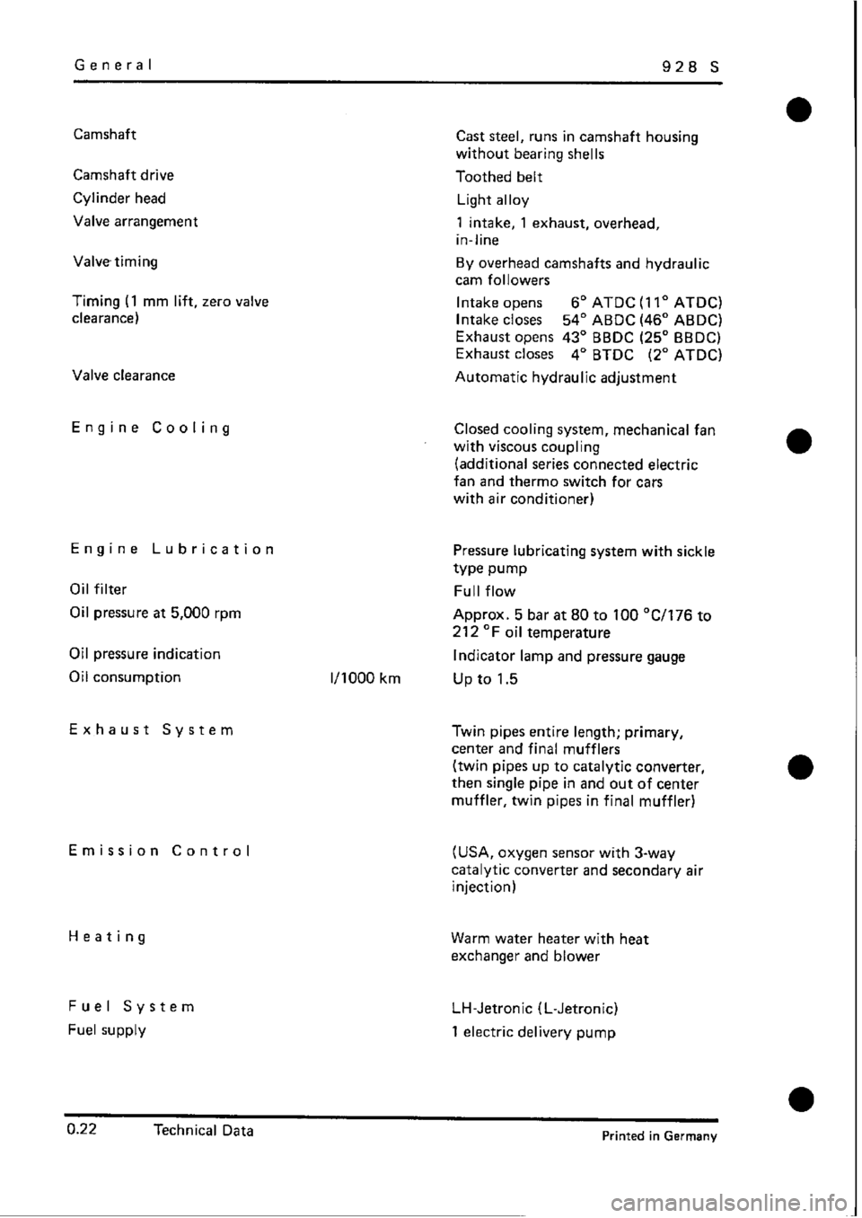 PORSCHE 928 1995  Service Repair Manual 