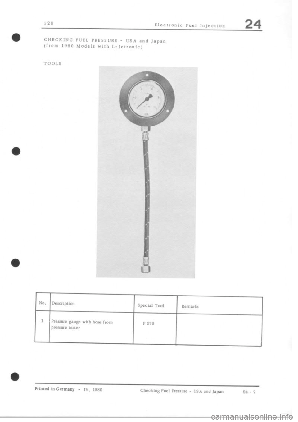 PORSCHE 928 1995  Service Repair Manual 