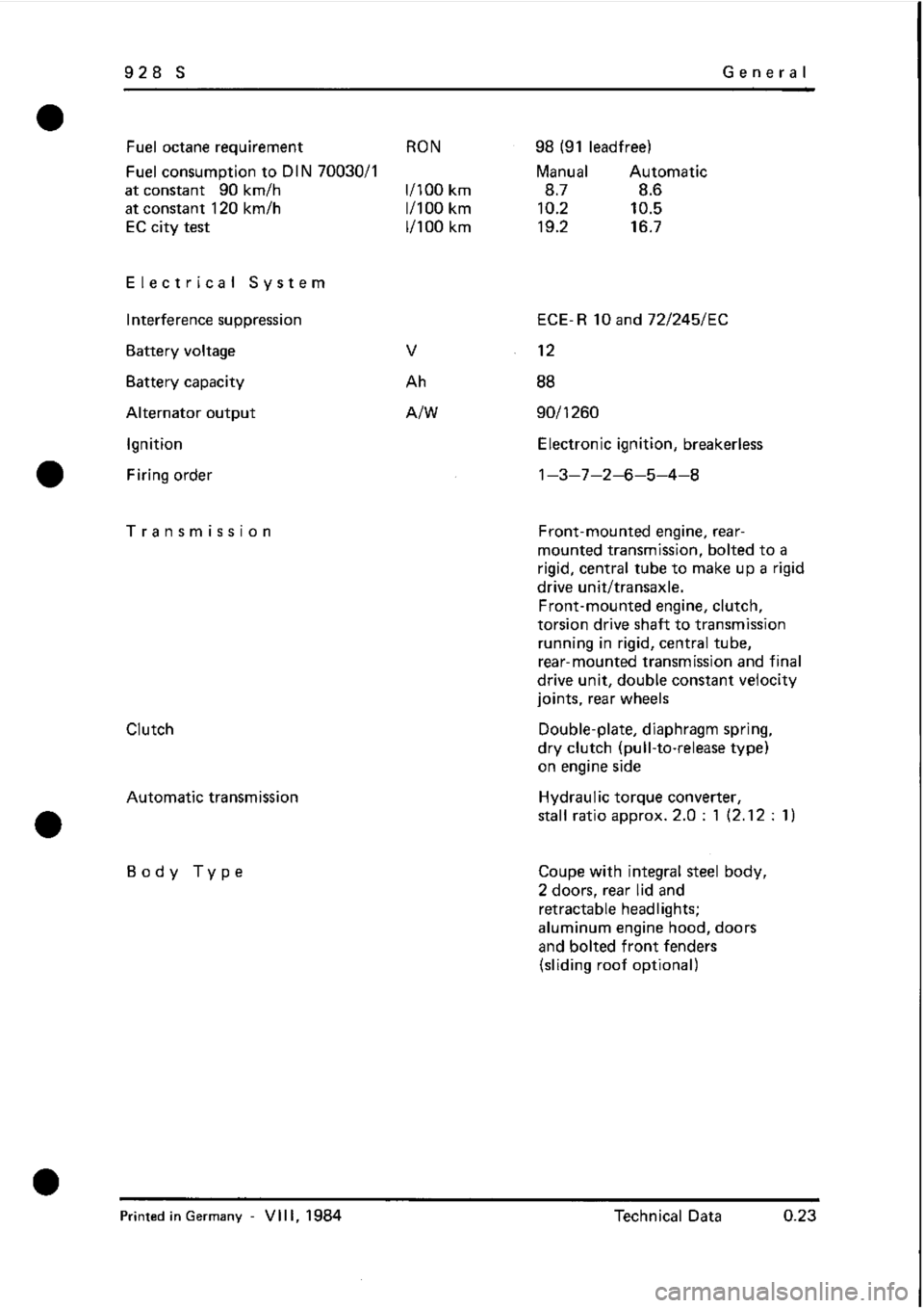 PORSCHE 928 1995  Service Repair Manual 