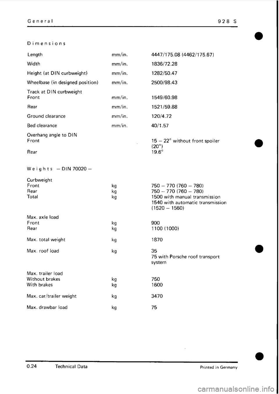 PORSCHE 928 1995  Service Repair Manual 