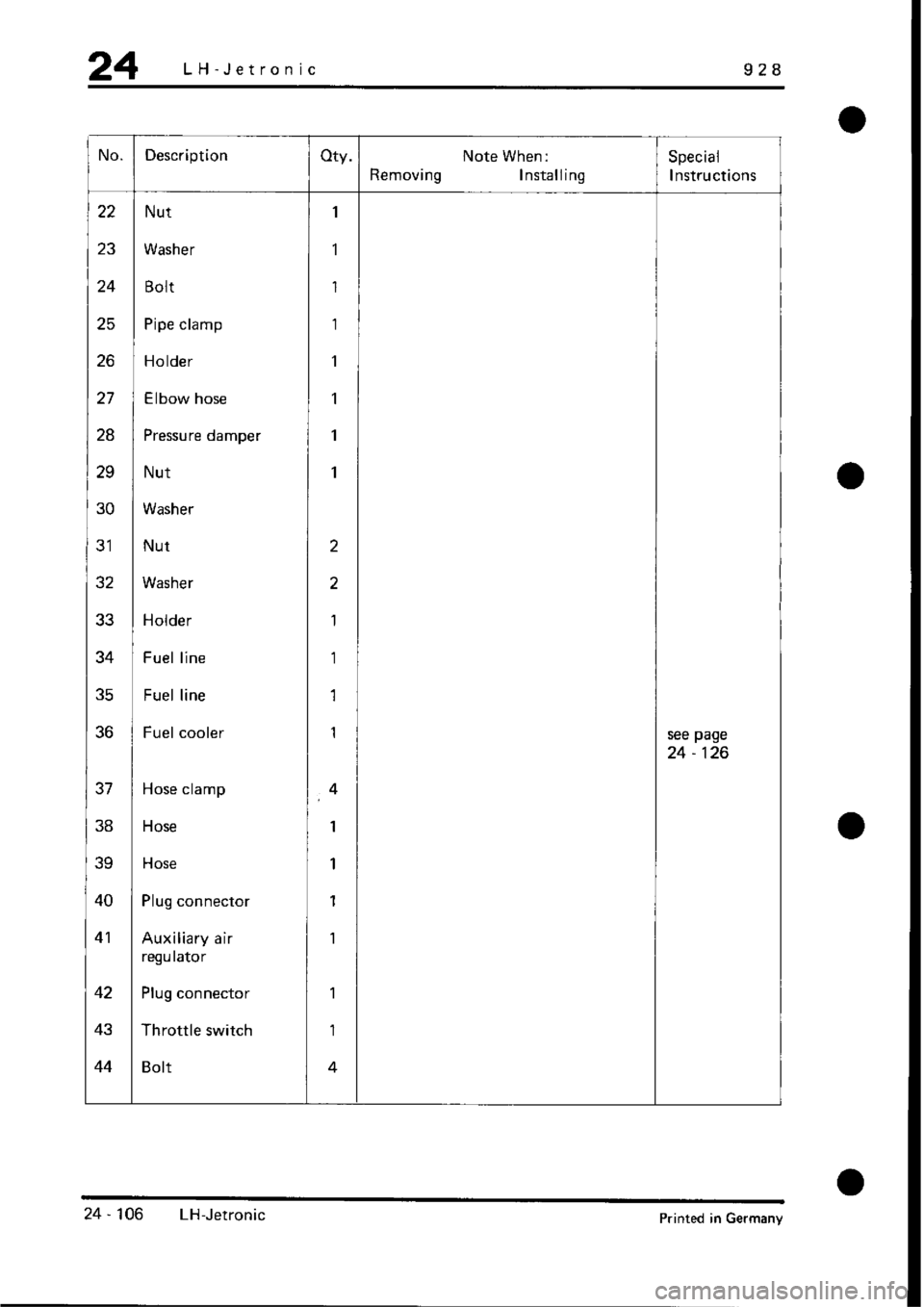 PORSCHE 928 1995  Service Repair Manual 