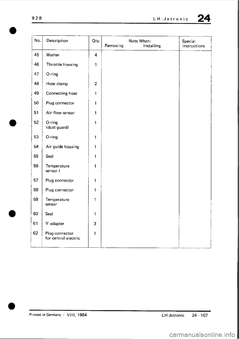 PORSCHE 928 1995  Service Repair Manual 
