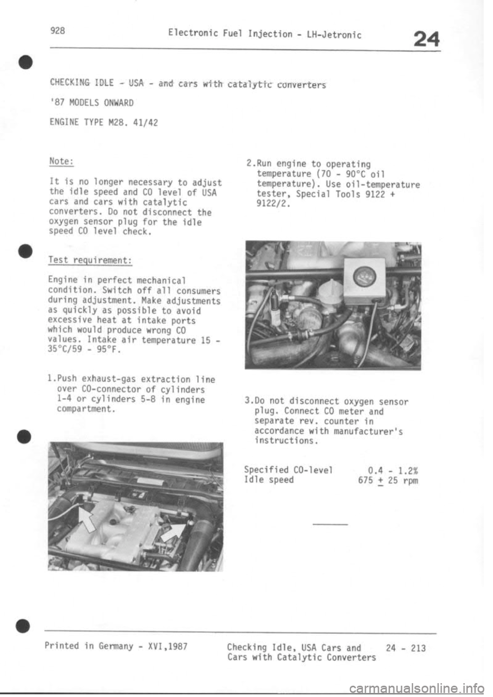PORSCHE 928 1995  Service Repair Manual 