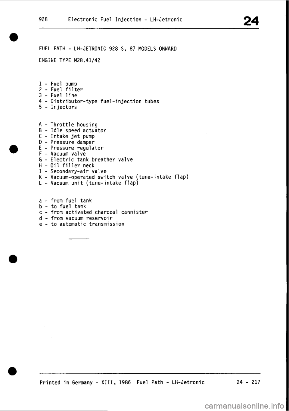 PORSCHE 928 1995  Service Repair Manual 