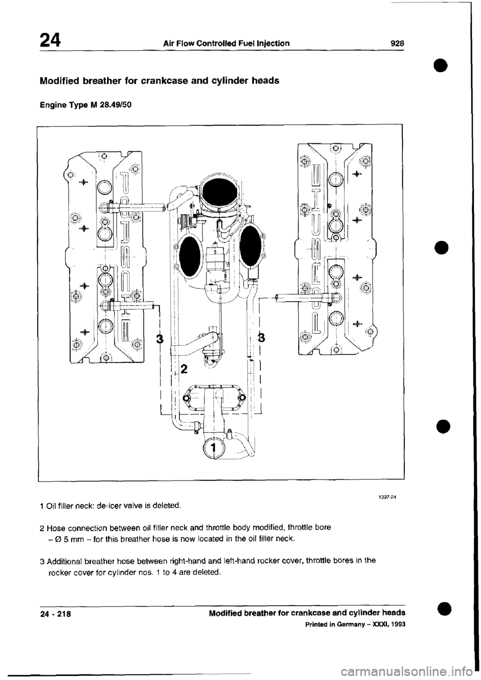 PORSCHE 928 1995  Service Repair Manual 