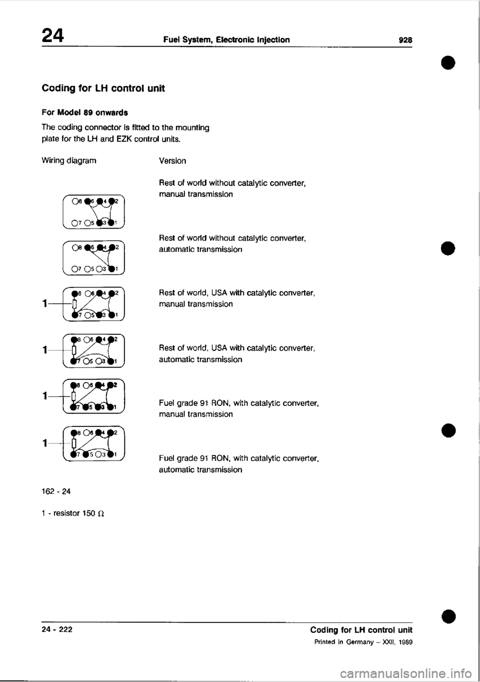 PORSCHE 928 1995  Service Repair Manual 
