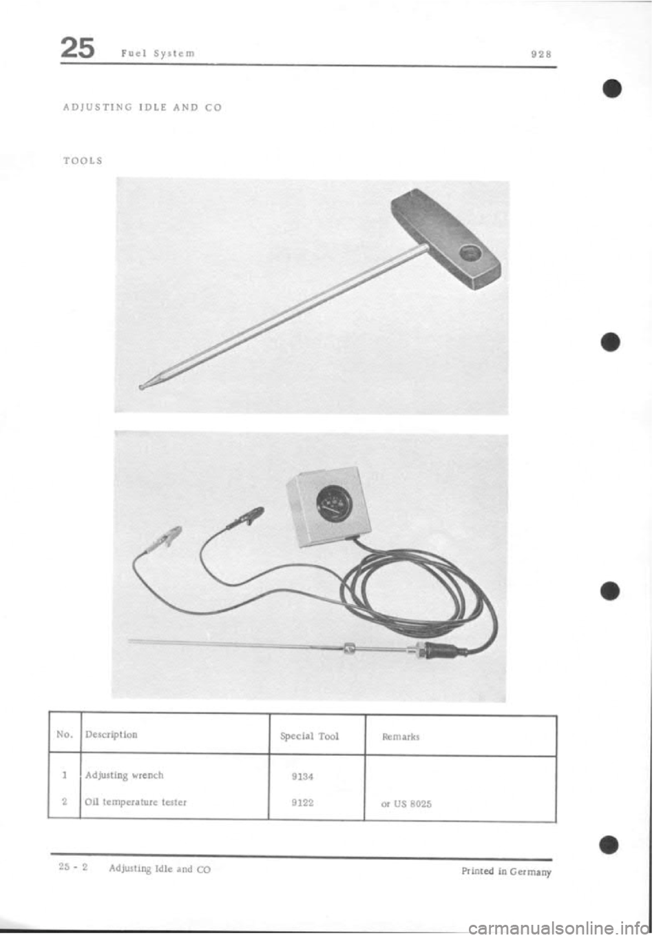 PORSCHE 928 1995  Service Repair Manual 
