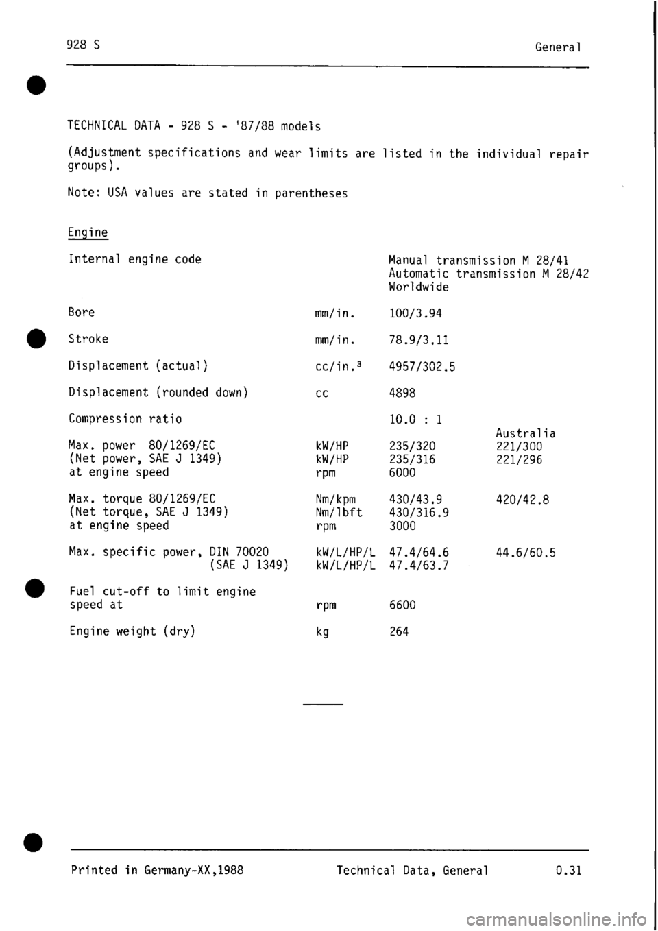PORSCHE 928 1995  Service Repair Manual 