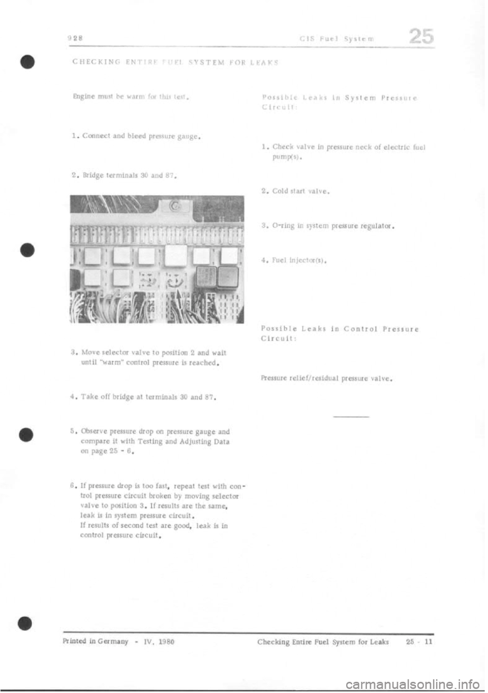 PORSCHE 928 1995  Service Repair Manual 