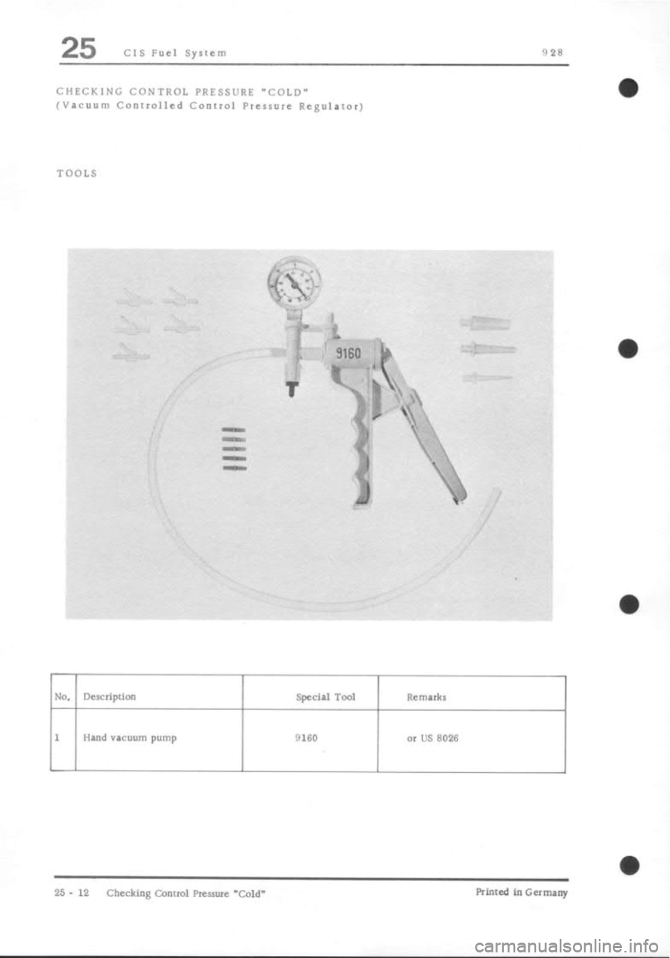 PORSCHE 928 1995  Service Repair Manual 